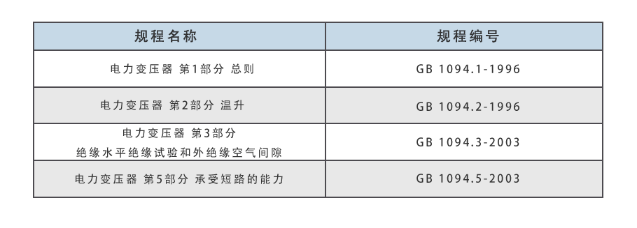 电力变压器执行标准1.png