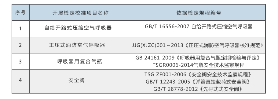 特种设备.png